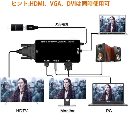 4-in-1 HDMI Adapter, Synchronous HDMI to VGA DVI HDMI Display Converter with Audio, 1080p Video for Laptop, Monitor, Projector (Black)...
