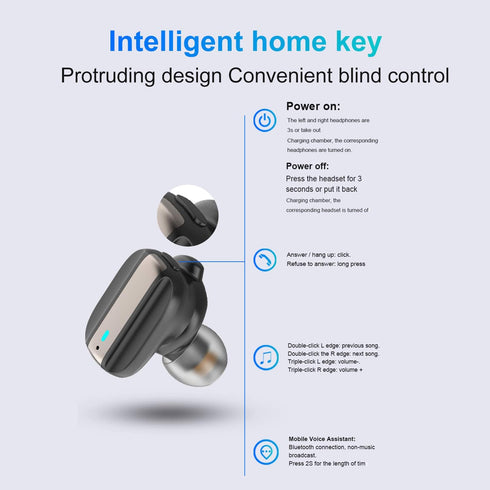 Bluetooth Earbuds 5.0 Wireless Earbuds CVC8.0 Noise Cancelling with Wireless Charging Case, IPX8 Waterproof TWS Stereo Headphones in Ear Built in ...