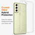 Rayboen for Samsung Galaxy S21 FE 5G Case with 2X Soft Screen Protector, Crystal Clear Hybrid Designed Protective Shockproof Slim Phone Cover for ...