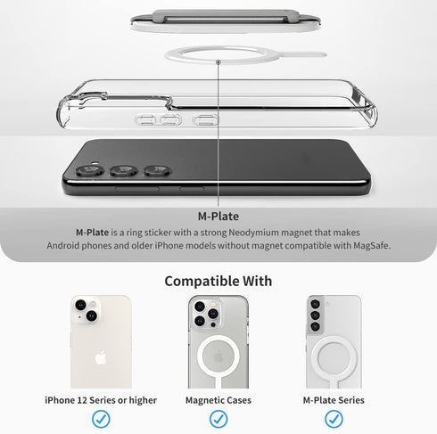Sinjimoru for MagSafe Grip, Magnetic Phone Grip for MagSafe Stand, Strong Magnetic Phone Holder for iPhone 15 14 13 12. M-SGrip Light Grey......