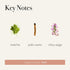 LAFCO New York Pura Smart Device Refill, Retreat - Vial Delivers Up to 2 Weeks of Fragrance Life - Made in The USA...