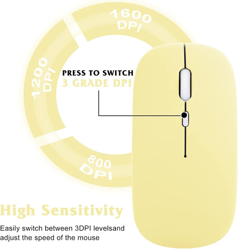 UrbanX 2.4GHz & Bluetooth Mouse Rechargeable Wireless Mouse for Amazon Fire HD 10/ Plus/Max 11 & All Kindle Devices Wireless Mouse for Laptop/PC/M...