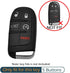 GFDesign 2Pcs Silicone 5 Buttons Key Fob Cover Remote Case Keyless Protector Compatible with Jeep Grand Cherokee Chrysler 300 200 Dodge Charger Ch...