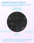 Dog Buttons for Communication, 4 Dog Talking Button Set, Speaking Buttons for Cats and Dogs, 30s Voice Recordable Pet Training Buzzer with Waterpr...