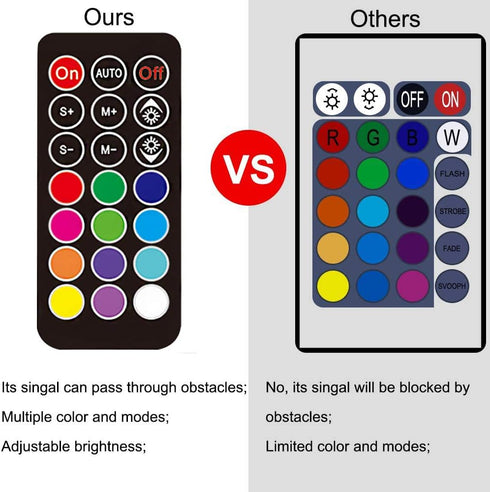 15 inches LED Aquarium Light, 2.5W Fish Tank Light Underwater Light Submersible Crystal Glass Lights, 21 LED Beads 12 Colors 19 Modes Brightness A...