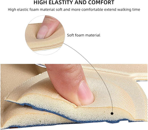 3 Pairs Insoles, Breathable Sponge High Heel Cushions for Women Size 5-9 (Tip)...