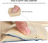 3 Pairs Insoles, Breathable Sponge High Heel Cushions for Women Size 5-9 (Tip)...