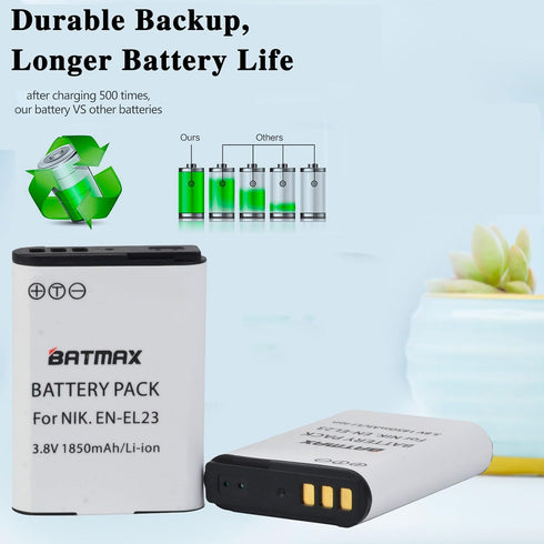 Batmax 2X EN-EL23 EN EL23 Battery + Quick LCD Charger for Nikon Coolpix P600, P610, B700, P900, S810c Digital Cameras...