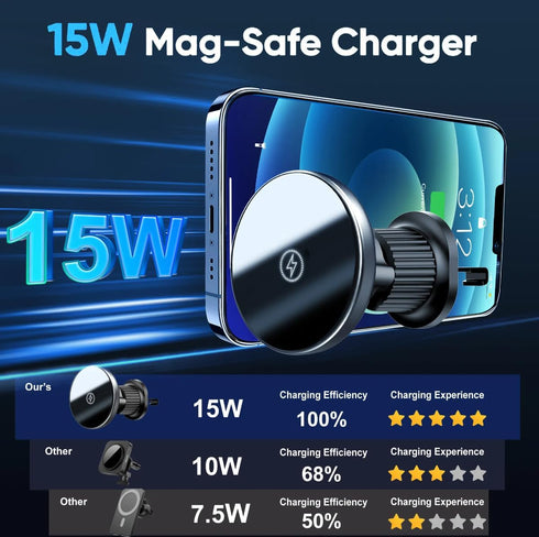 Gaoyi Universal Wireless Car Charger Mount, MagSafe Compatible, Magnetic Air Vent Mount with 15W Fast Charging for iPhone 12/13/14 Series, Black...