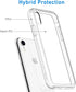 JETech Case for iPhone XR 6.1-Inch, Non-Yellowing Shockproof Phone Bumper Cover, Anti-Scratch Clear Back (Clear)...
