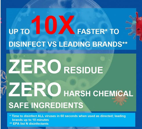 Purefypro Disinfectant Spray (4oz) - Kills 99.9999% Viruses HIV, Monkeypox, Hepatitis, Norovirus, VRE, MRSA, No Rinse, No Residue. Suitable for Al...