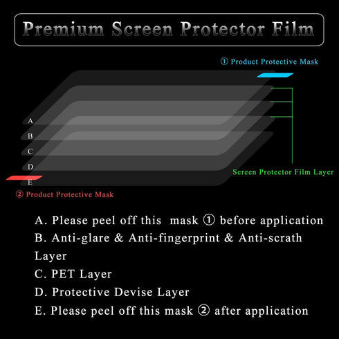 Screen Protector for 2022...