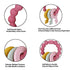 Baby Teething Keys Toys 3 to 12 Months,Infants Toddler Sensory Chew Toys,Teether Toys for Baby Girl-Soft & Raised Texture to Soothe Gums,BPA Free ...
