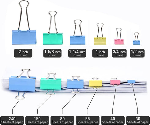 Mini Binder Clips, 120 Pack, 5/8 Inch, Standard 15mm, Color, Mini Binder Paper Clips, Fold Clamp, Capacity 0.23 Inch, Paper Clips, Office Supplies...