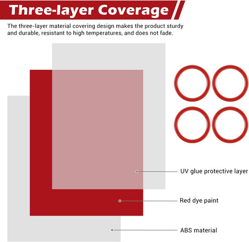 RT-TCZ for Wrangler JL Dash Air Vents Cover Trim Stickers Red for Jeep Wrangler JL JLU Gladiator JT 2018-2023 Red Interior Accessories 4pcs...