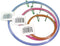Frank A. Edmunds Assortment, 3.5-inch, 5-inch and 7-inch Spring Tension Embroidery Hoops,CNSTH-A3557, Set of 3...
