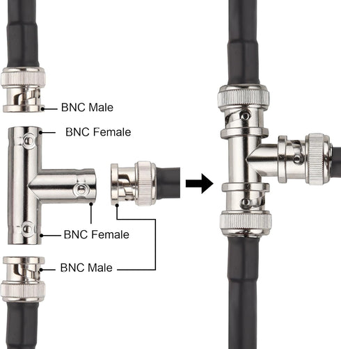 2PCS BNC Splitter Adapter 75 Ohm BNC Female to Dual Female Splitter 1 in 2 Out for SDI HD-SDI Scope CCTV Security System Monitor Connector...