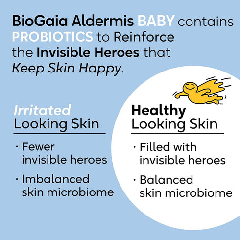 BioGaia Aldermis Baby Probiotic Ointment, Soothes Dry & Irritated Skin, Microbiome-Friendly With Plant-Based Oils, For Babies & Toddlers, 0.8oz....
