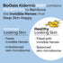BioGaia Aldermis Baby Probiotic Ointment, Soothes Dry & Irritated Skin, Microbiome-Friendly With Plant-Based Oils, For Babies & Toddlers, 0.8oz....