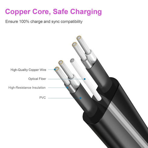 Light up iPhone Charger Cord, 6FT LED Lightning Cables | Apple MFi Certified | USB Fast Charging Cord for Apple iPhone 13 12 11 Pro Max XR XS X/8P...