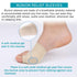 CYG&CL Bunion Corrector and Bunion Pain Relief Sleeves Toe Protector with Gel Toe Spacers, Built-in Soft Silicone Pads for Big Toe Straighten, Hal...