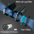 LSGTT Personal Smart Electric Air Face Mask,Reusable Wearable Air Purifiers Mask,With Fan for Air Supply, Used for Cycling,Running, Weeding, Outdo...