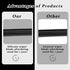 4 Pack Windshield Wiper Blades Refills, DIY Adjustable Car Windscreen Wiper Rubber Strips, Frameless Window Boneless Insert Silicone Strips, Car A...