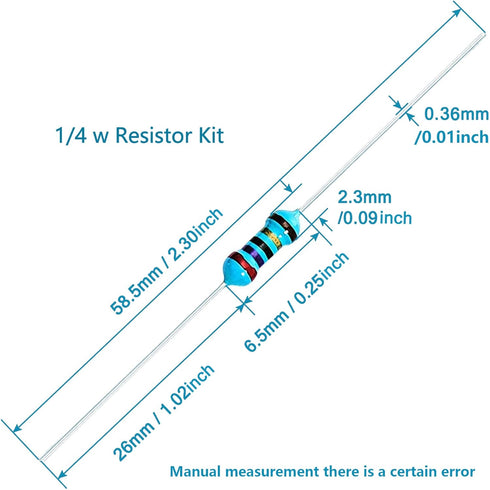 3120pcs 156 Values Metal Film Resistor Kit Minidodoca 1 Ohm-10M Ohm 1/4W 0.25 watt ±1% Tolerance Fixed Resistors Assortment Kit RoHS Compliant 100...