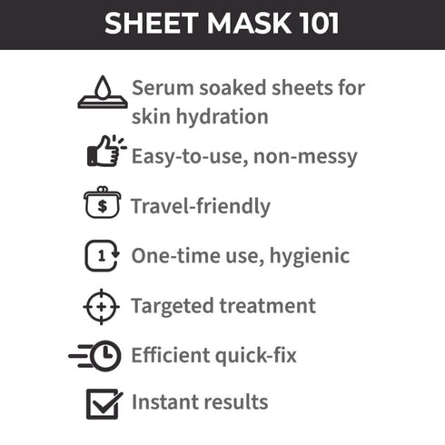 Nykaa Naturals Skin Secrets Bubble Sheet Mask - Hydrating Face Mask for All Skin Types - Exfoliates for Soft Skin - Black Mud and Aloe Vera - 0.67...