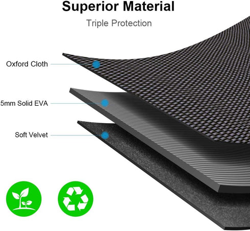 HOOTEK Durable MP3 Player Case, USB Flash Drive Case Bag Wallet, 2Pack EVA Shockproof Hard Carrying Travel Case Bag SD Memory Cards Cable Organize...