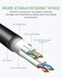 Cat8 Ethernet Cable, High Speed Cat 8 Network Ethernet Patch Internet Cable with Gold Plated RJ45 Connector, Compatible with Cat7 Cat6, Gigabit S/...