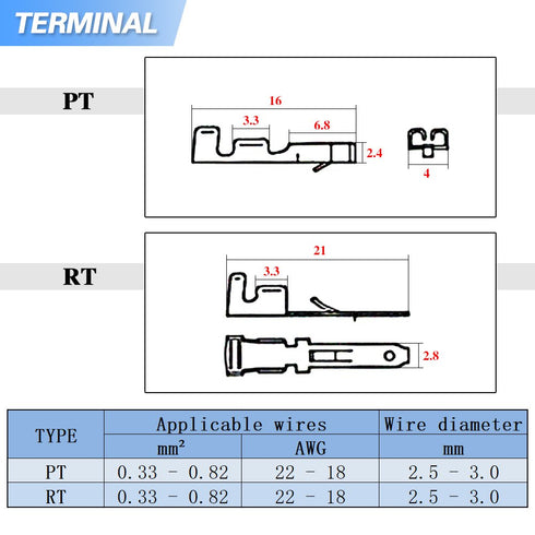 Glarks 580Pcs 2.8mm Pitch 2 3 4 6 9 Pin Wire Connectors Housing Terminal, Male & Female Plug Housing and Pin Header Crimp Wire Terminals Connector...