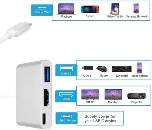 USB C to HDMI Adapter, USB-C Digital AV Multiport Adapter 4K HDMI Video Output USB 3.0 PD Charging Converter Hub Thunderbolt 3/4 Compatible with i...