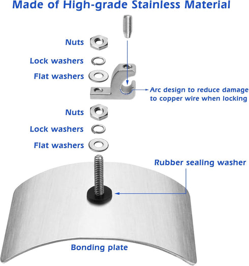Pool Bonding Kits for Above Ground Pools, BWB680AG Mechanical Connectors Ensure in Direct Contact, Compatible with Most Skimmers...