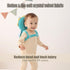Feidoog Baby Head Protector Cushion Backpack with 3 Knee Pads for Walking & Crawling,Dragon...