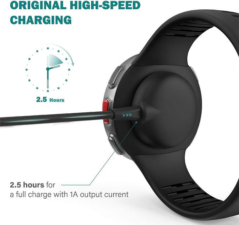 TUSITA Charger Compatible with Polar Ignite 1 2 | Vantage V V2, Vantage M M2 | Grit X, Grix X Pro...