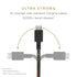 Native Union Type-C Belt Cable - USB-C to USB-C 4ft Ultra-Strong Charging Cable Compatible with iPhone 15, 15 Plus, 15 Pro, 15 Pro Max, iPad Pro, ...