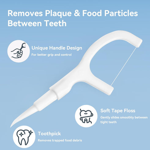 Disposable Mini Travel Toothbrushes, 5-in-1 Pre-Pasted Mini-Brush+Floss+Pick+Tongue Scraper, Prepasted On The Go Toothbrush for Travel, Portable T...
