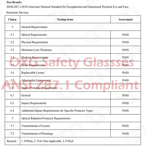 6 Pack Safety Goggles ANSI Z87.1 Glasses, Anti-Fog Protective Safety Glasses Lab Goggles Men Women Eye Protection Goggles...