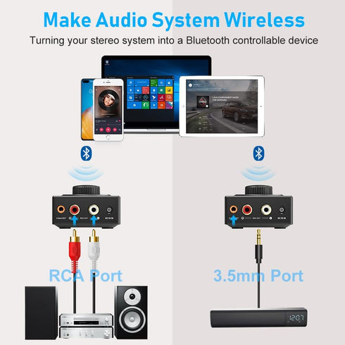 YMOO B06T3 Bluetooth 5.3 Receiver, 100ft RCA Bluetooth Audio Adapter for 3.5mm Jack AUX HiFi Home Stereo/Speaker from Smartphone/Tablet/Laptop,Dua...
