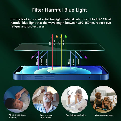 Blue Light Screen Protector for iPhone 13/13Pro & iPhone 14 (6.1inch), Eye Protection Tempered Glass Film, Scratch-Resistant, No Bubble, Anti Glar...