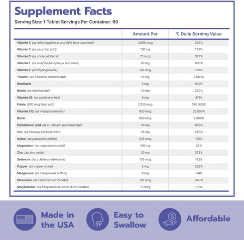 Bari Life Just One Chewable, Once Daily Bariatric Multivitamin and Iron...