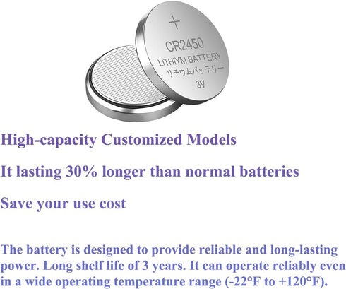 50 Pack 3V High Capacity Lithium Button Coin Cell Batteries CR2450 ECR2450 Used in Most Electronic Devices...