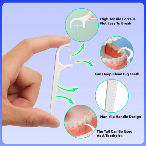 Travel Floss with Portable Floss Dispenser,8 Packs Floss Pick Holder for Family Hotel Travel Women Men Teeth Cleaning,Dental Floss Mini Travel Ess...