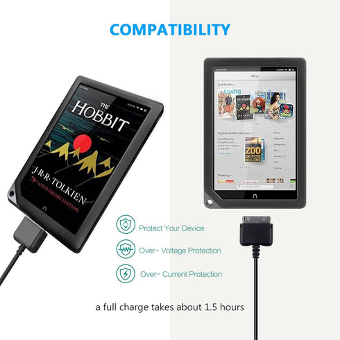 Fast Wall Charger USB Charging Cable Data Cord fit for Barnes & Noble Nook Hd HD Plus 7 Inch + 9 Inch BNTV400 BNTV600......