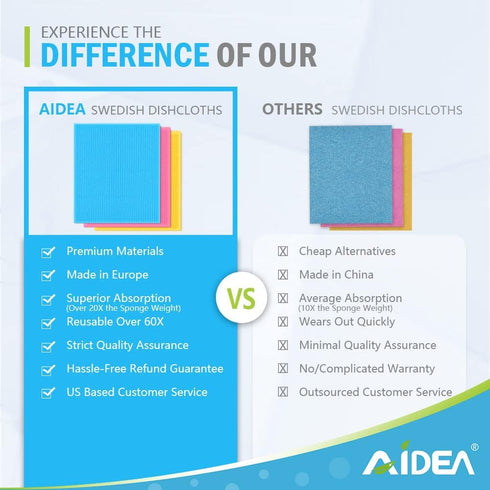 AIDEA Swedish Dish Cloth, 10PK, Swedish Dishcloths for Kitchen, Reusable Paper Towels Washable, Sponge Cloths Kitchen, Absorbent Dish Rags, Dish T...