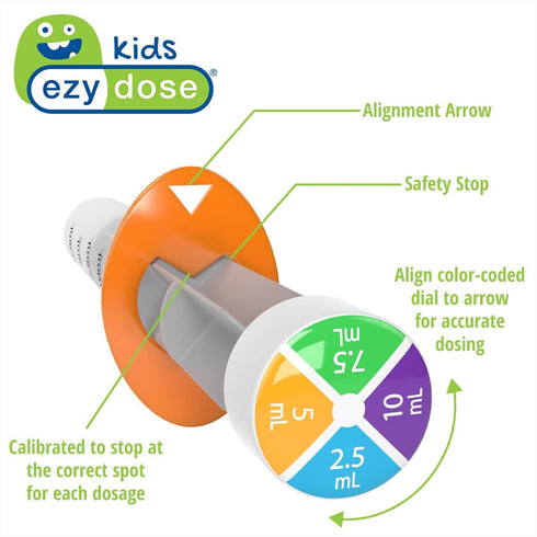 EZY DOSE Kids Baby Oral Syringe & Dispenser, True Easy Design for Liquid Medicine,Tylenol, Motrin, Easy to Administer, Accurate Dosing,10 mL/2 TSP...