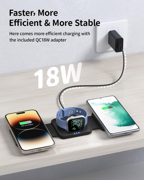 JoyGeek 3-in-1 Wireless Charger for Magsafe: Magnetic Charging Pad for iPhone 15/14/13/12 Pro Max/Plus/Mini, Apple Watch Ultra 2/Series 9/8/7/6/5/...