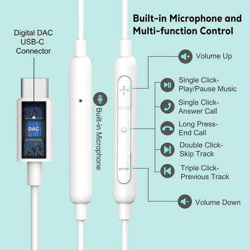 USB C Headphones for iPhone 15 Pro Max Wired Earbuds in-Ear Type C Built-in HD Microphone Volume Control Earphones for Samsung Z Flip 5 4 Galaxy S...