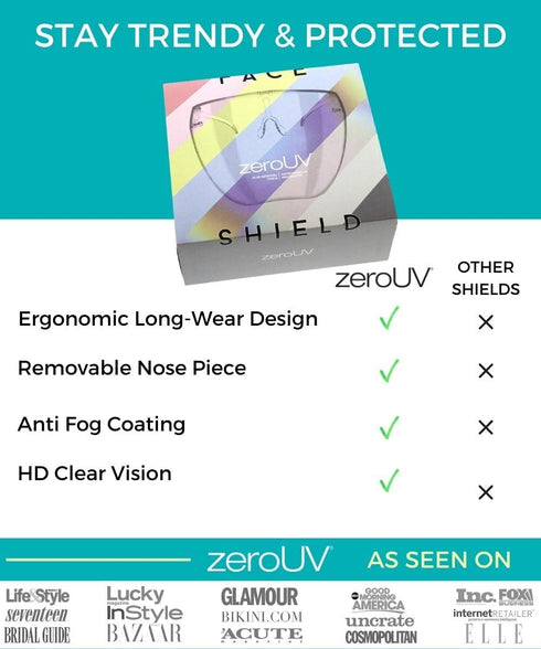 zeroUV - Protective Face Shield Full Cover Visor Glasses/Sunglasses (Anti-Fog/Blue Light Filter) (Brown AP)...